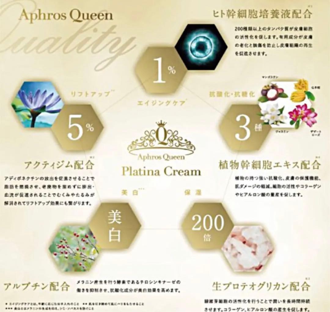 アフロスクイーン　プラチナクリーム　プラチナローション