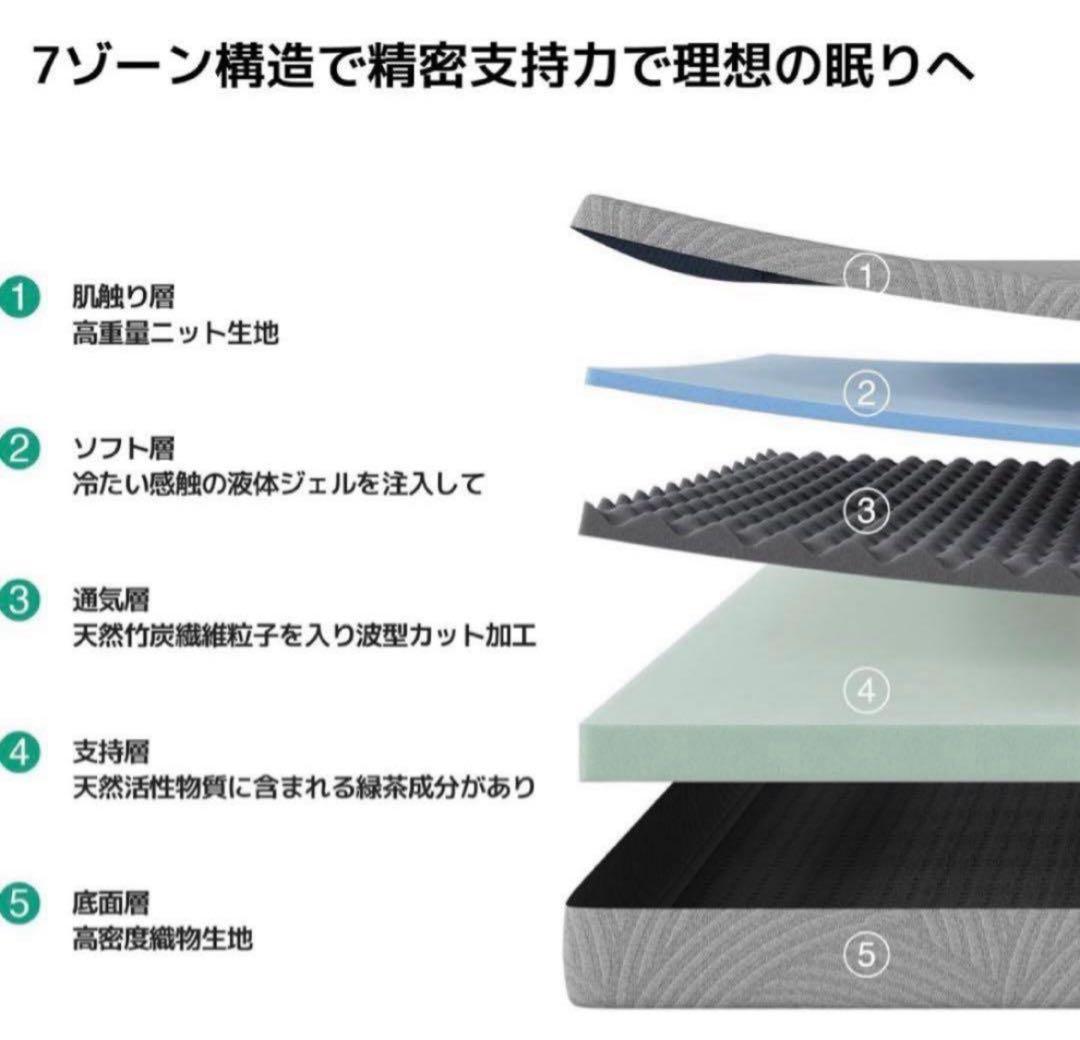 マットレス セミダブル やや硬め 厚さ16cm ベッドマットレス 敷布団