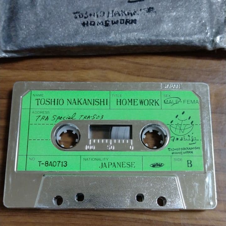 R*郎様 中西俊夫　WORK