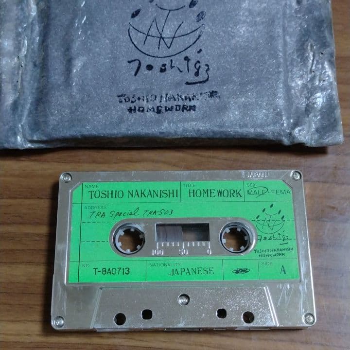 R*郎様 中西俊夫　WORK