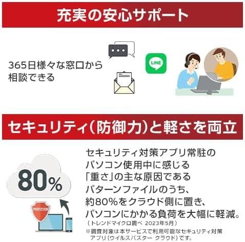 トレンドマイクロ ウイルスバスター トータルセキュリティ スタンダード 3年版