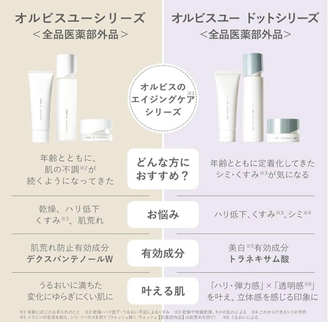 オルビスユー　エッセンスローション 5袋