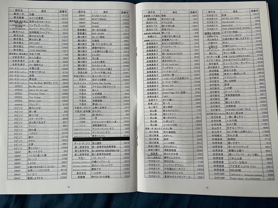 夢グループ カラオケ1番 一番 Bリスト 3,000曲 カートリッジ 3008