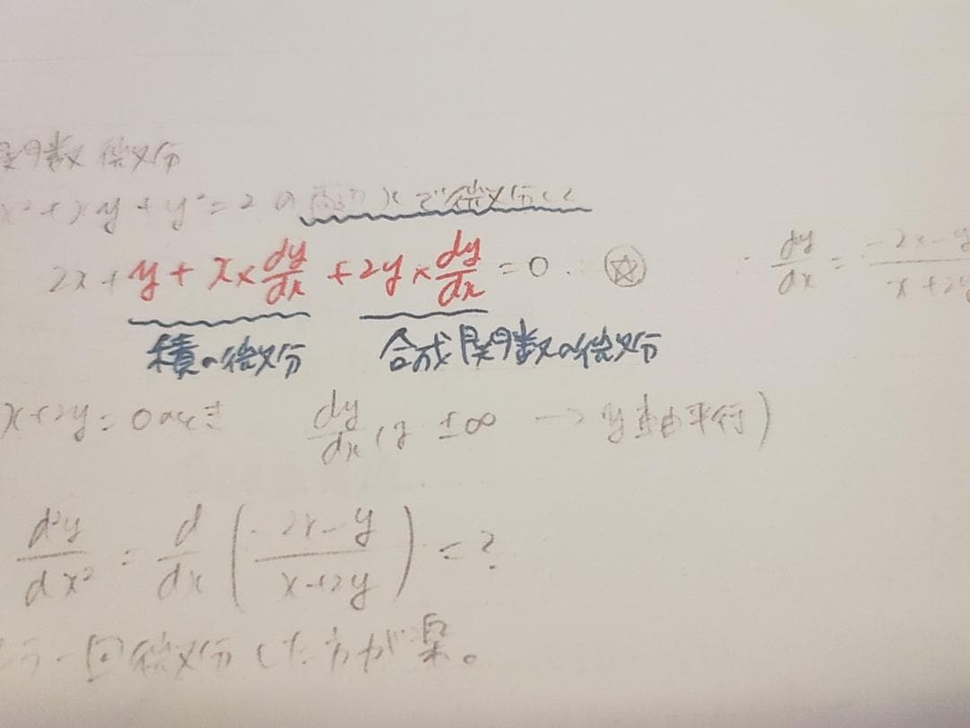 鉄緑会の大阪校数学実戦講座Ⅲ鶴田先生板書例題解説セット　駿台　河合塾　東進