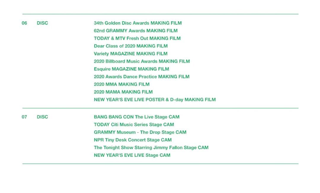 BTS MEMORIES OF 2020 DVD メモリーズ