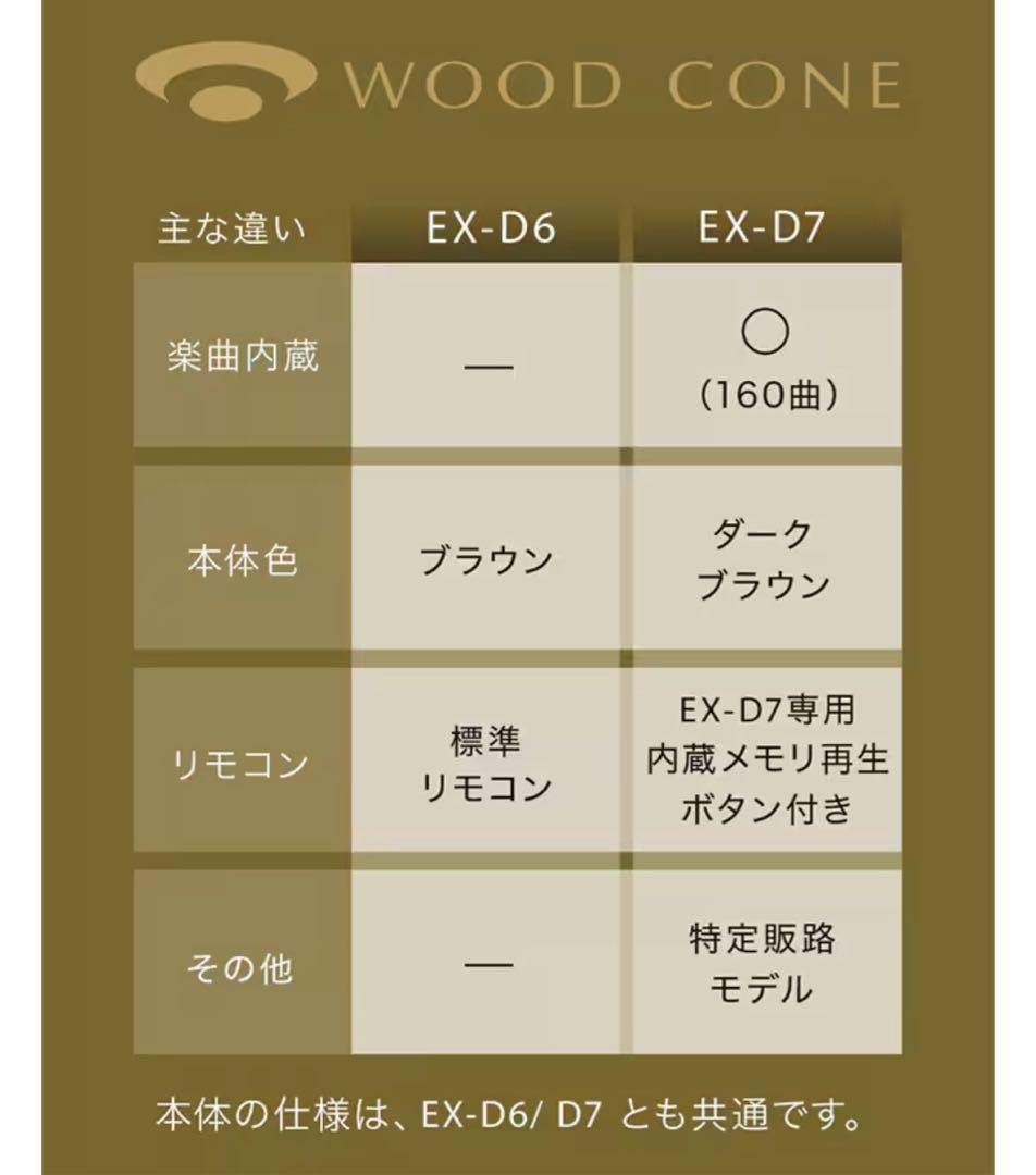 美品！Victor EX-D7 ウッドコーン　ミニコンポ　CDプレーヤー