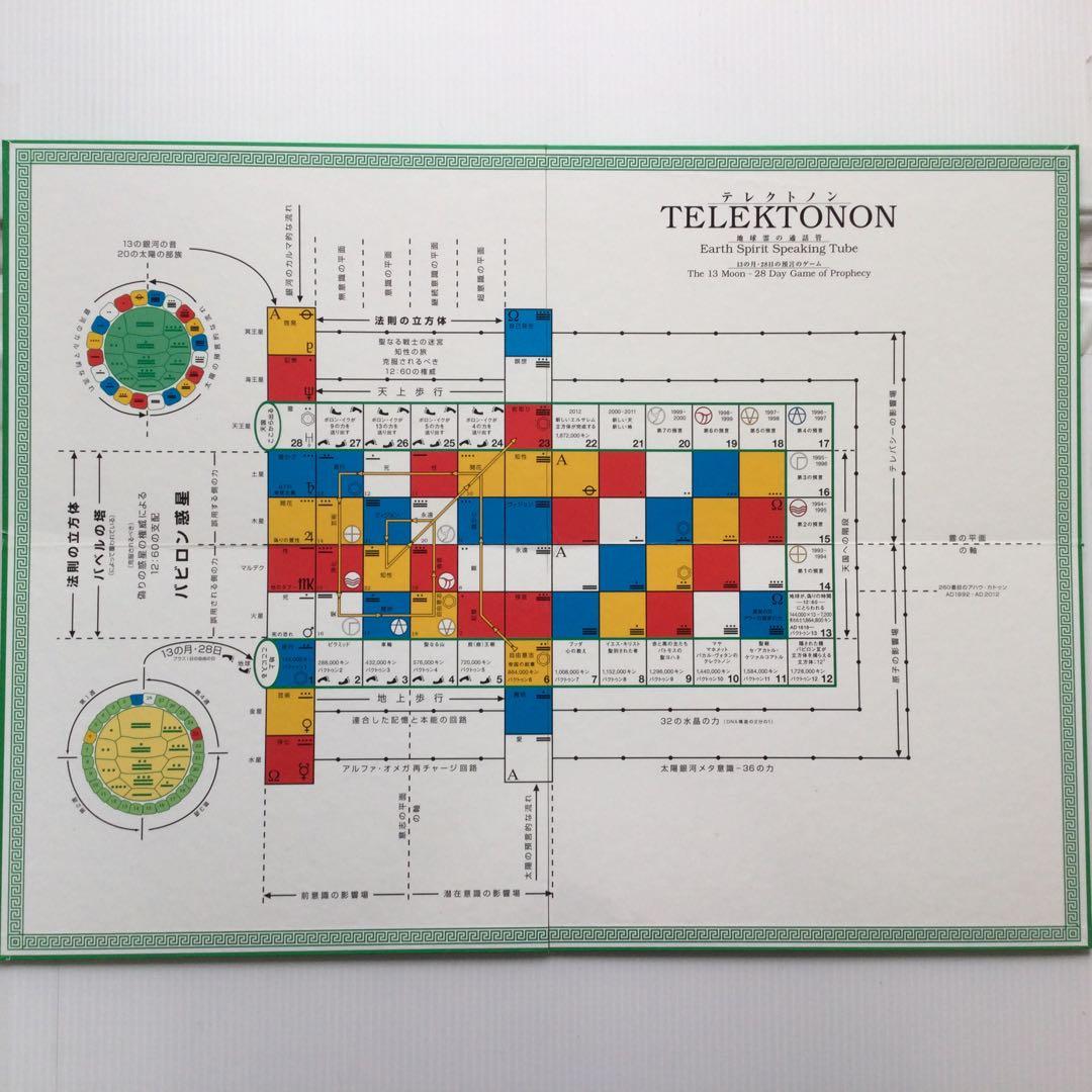 テレクトノン　13の月の暦 時間を超える
