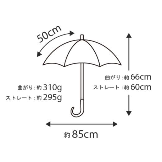 サンバリア100　半永久的完全遮光日傘　2段折/コンビmoku/グレー