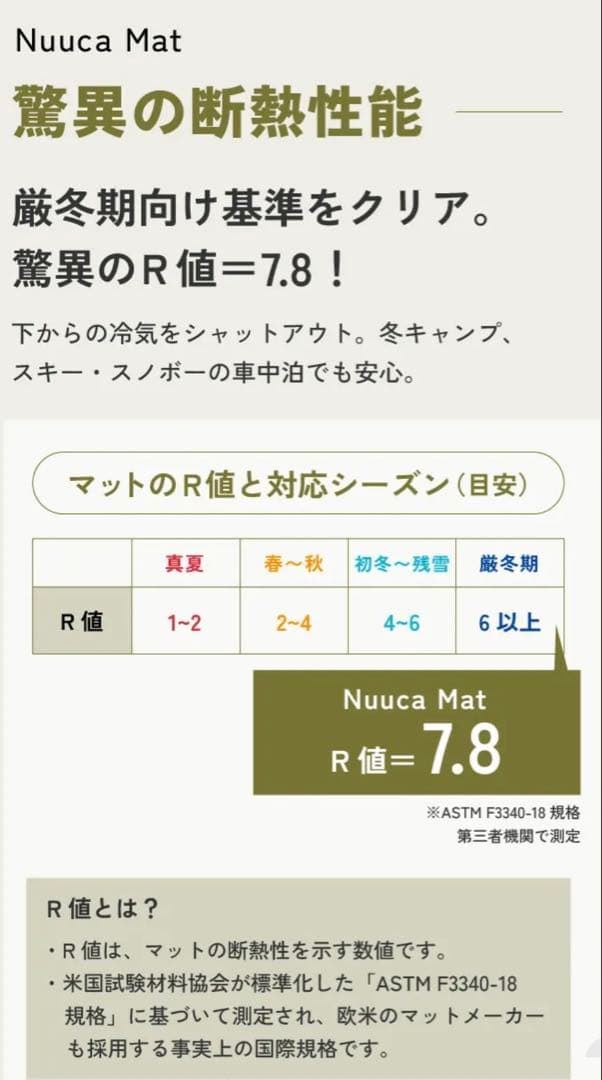 【世界一の寝袋★】Nuuca Sleep Max セット②（①と②を購入下さい）