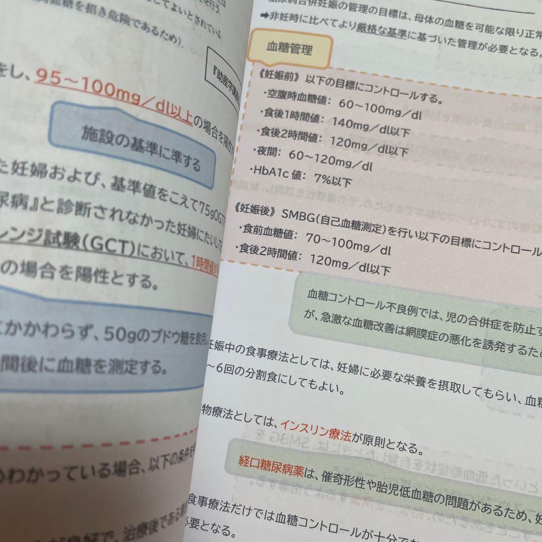 助産師学校セット　まとめノート