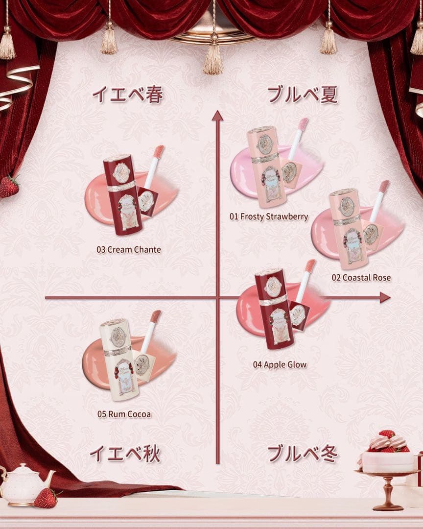 FlowerKnows フラワーノーズ ストロベリーキューピッドコレクション