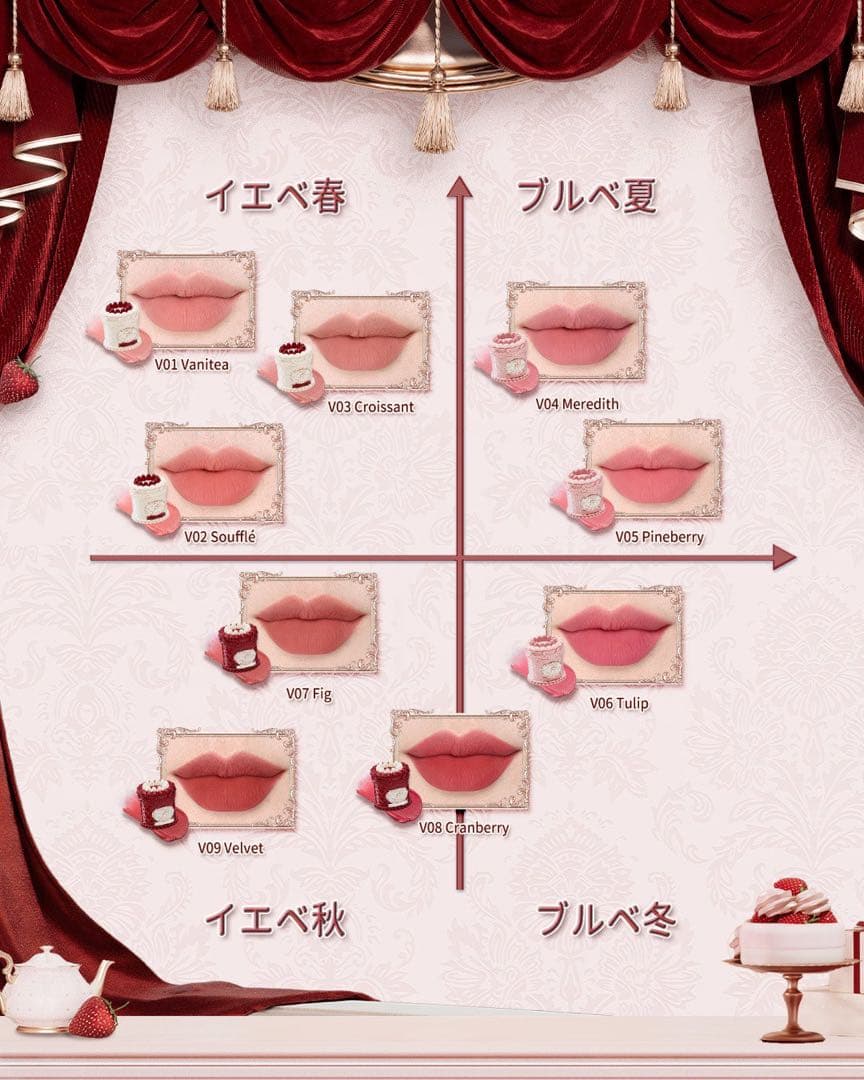 FlowerKnows フラワーノーズ ストロベリーキューピッドコレクション