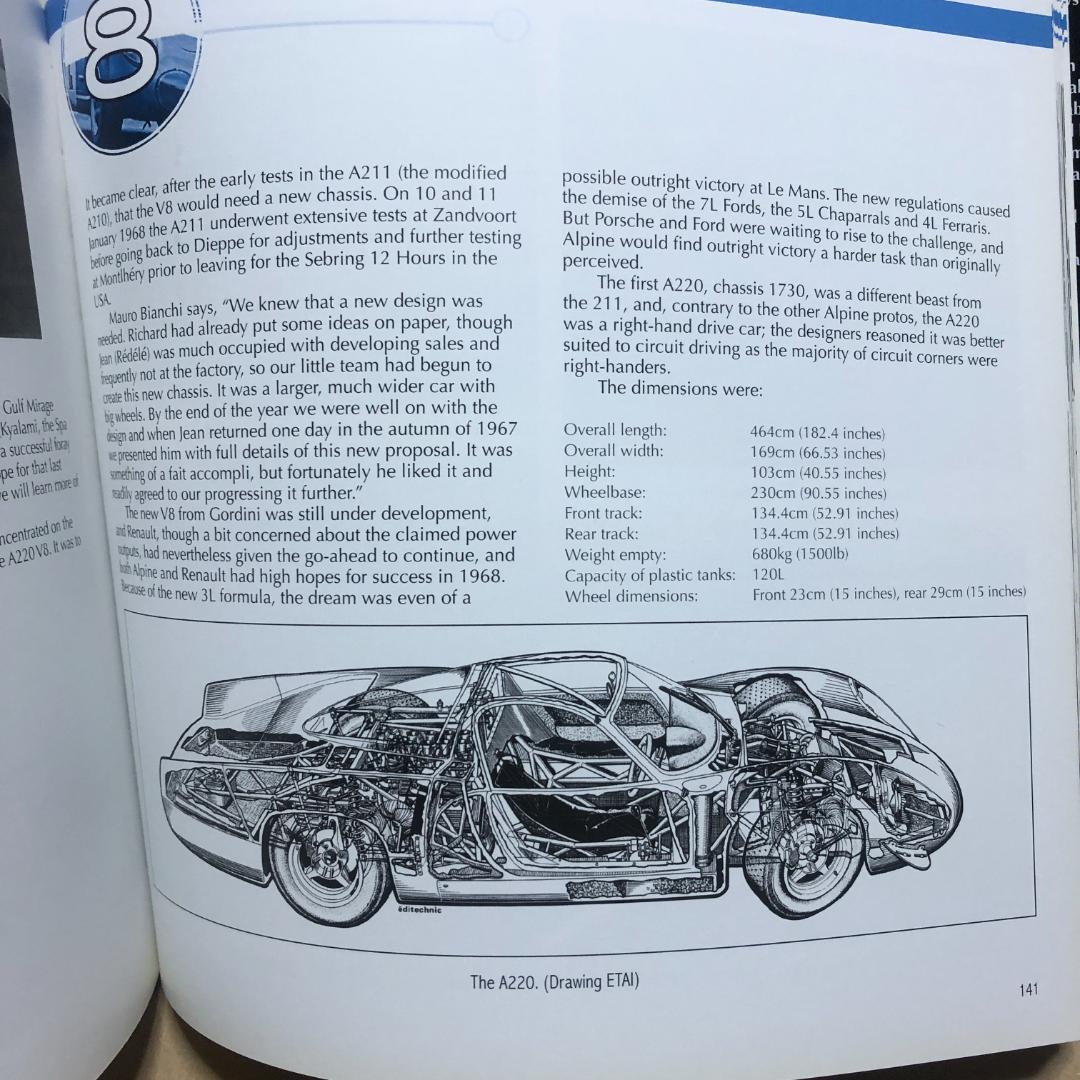 洋書 ALPINE & RENAULT The Sports Prototypes