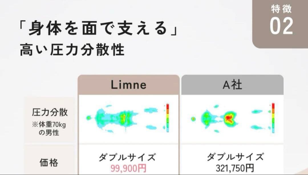 リムネ　Limne セミダブルマットレス　美品