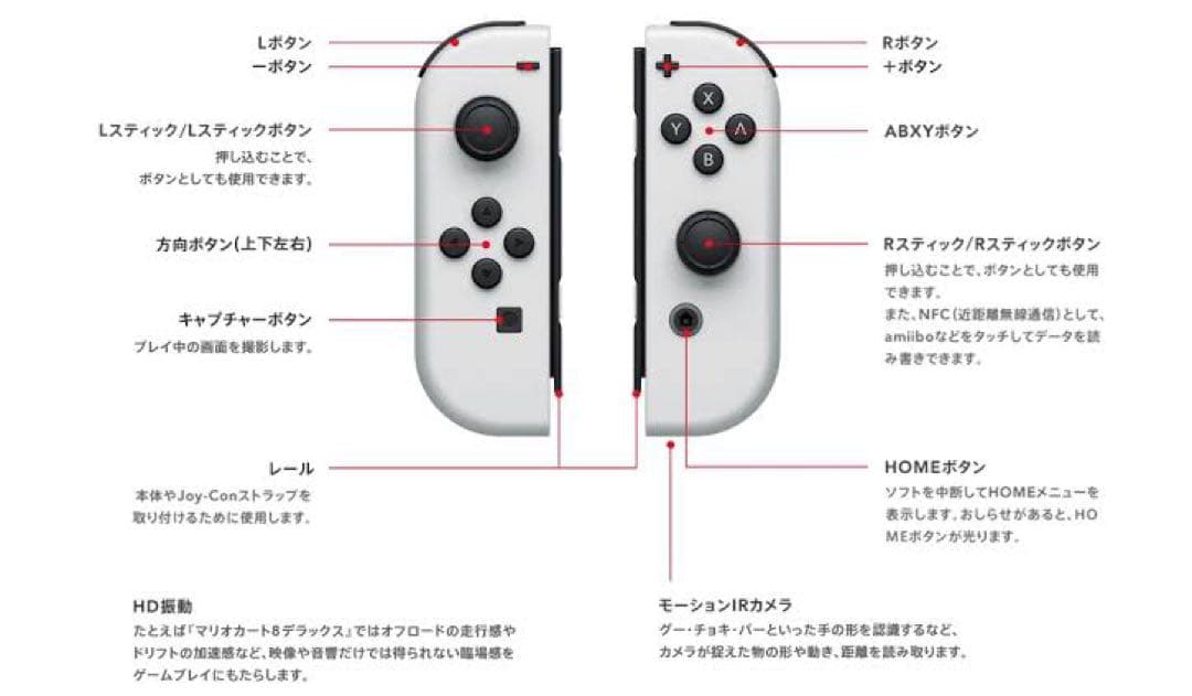 【極美品】任天堂　Switch　純正品　正規品　ジョイコン　左右　ホワイトカラー