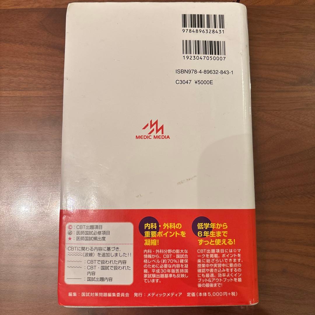 レビューブック　2022-2023 4冊+2025 2冊