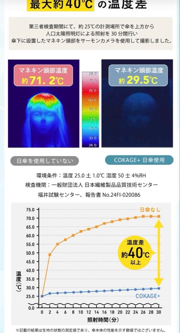 ⭐️COKAGE+ ACTIVE 5段ミニ 50cm 折⭐️ 遮光率100%