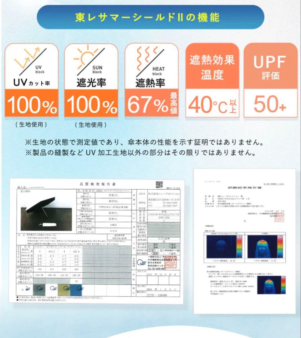 ⭐️COKAGE+ ACTIVE 5段ミニ 50cm 折⭐️ 遮光率100%
