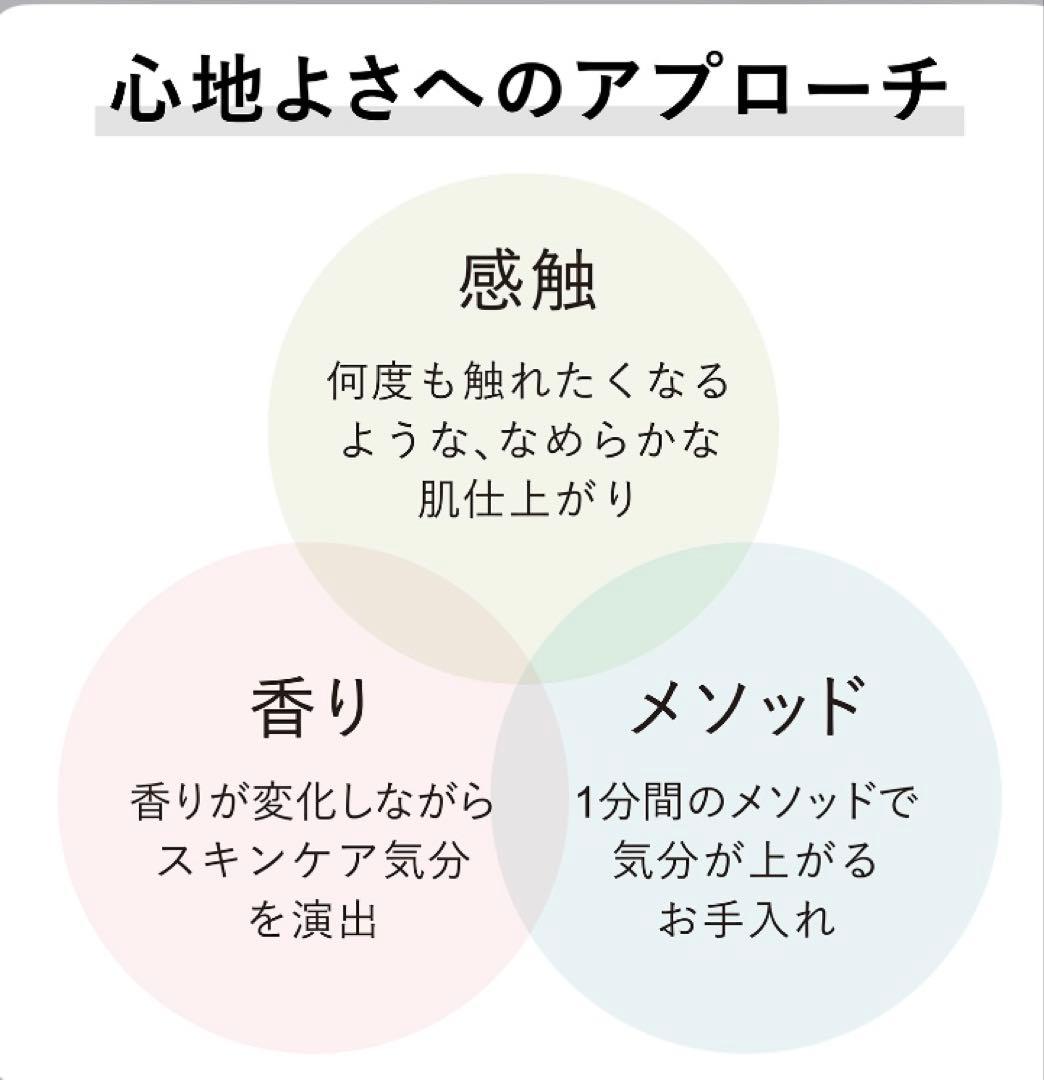 新品　KANEBO フュージョニングソリューション 美容液 60ml 他