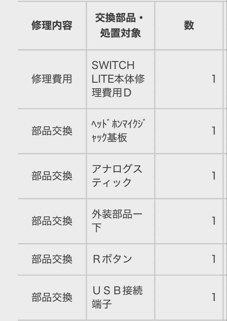 Nintendo Switch Lite コーラル(ピンク） 本体