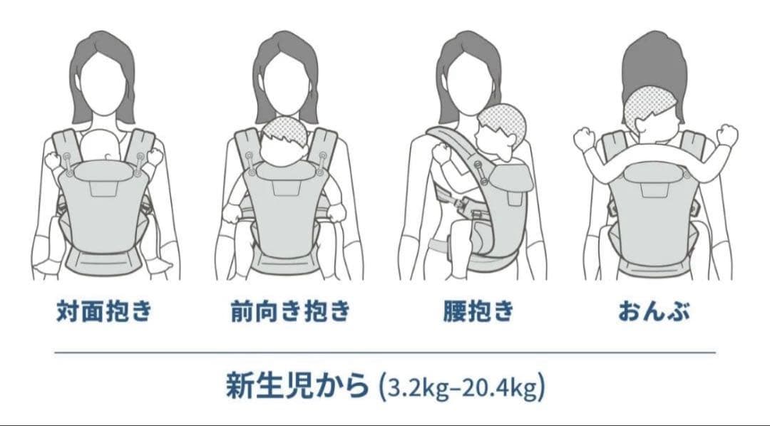 エルゴオムニブリーズ　抱っこ紐