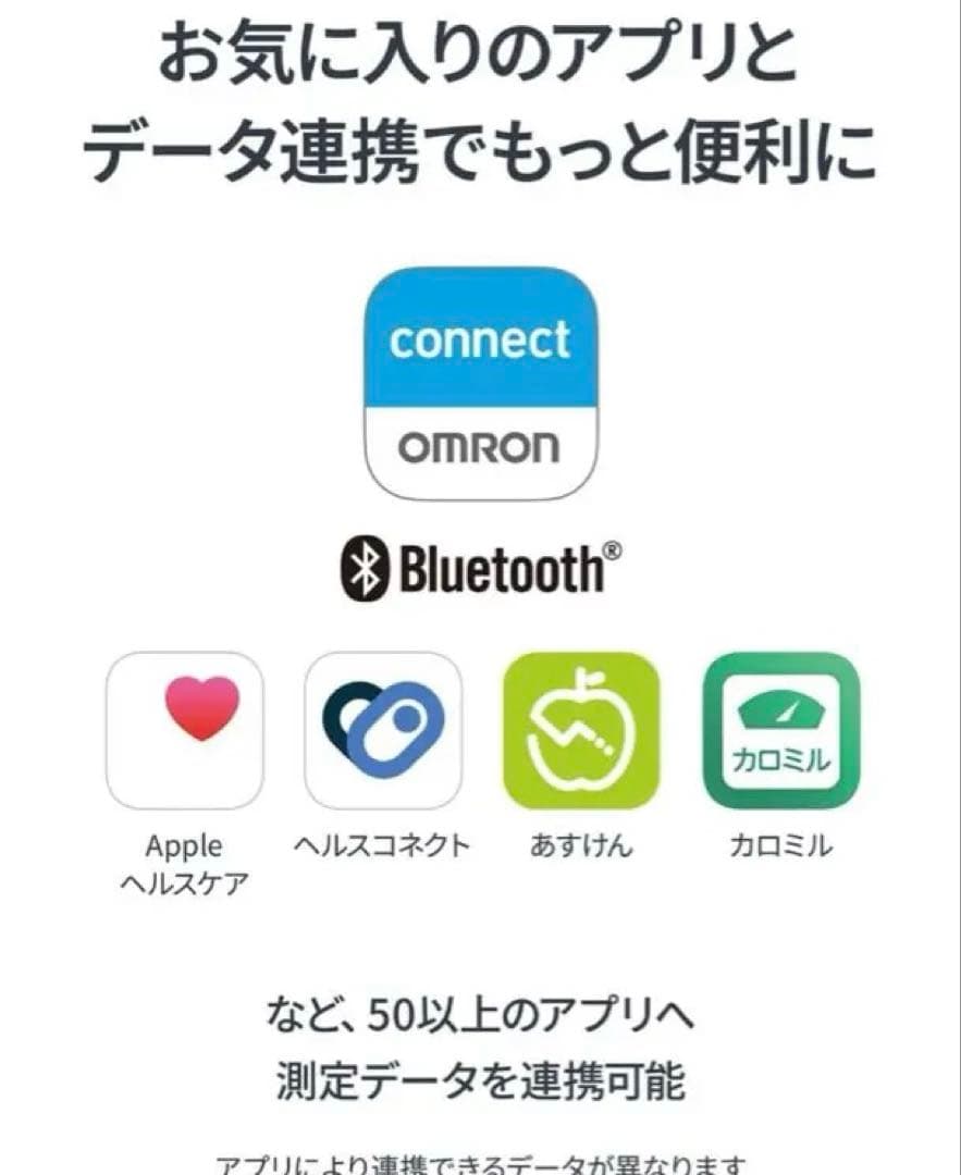 OMRON KRD-703T 体脂肪率