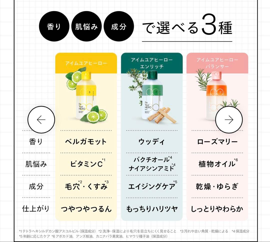 SISI アイムユアヒーロー ウッディ3本セット