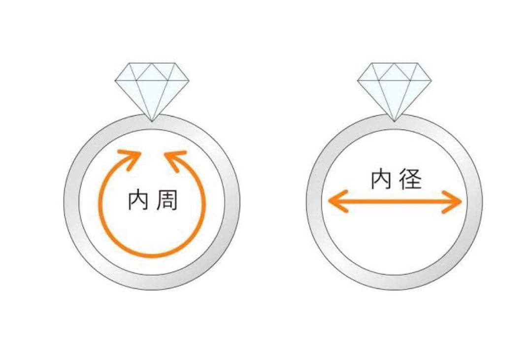 ずっと真夜中でいいのに。　ナットリング