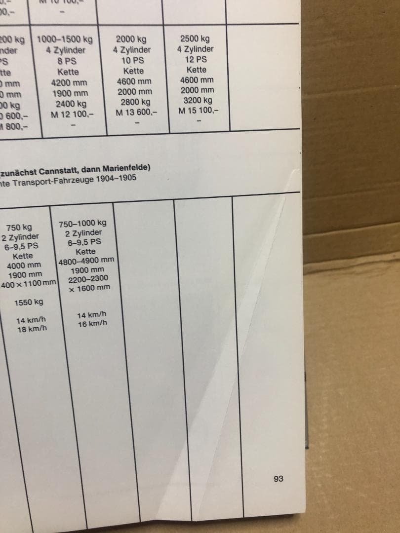 洋書 MERCEDES BENZ LASTWAGEN und OMNIBUSSE