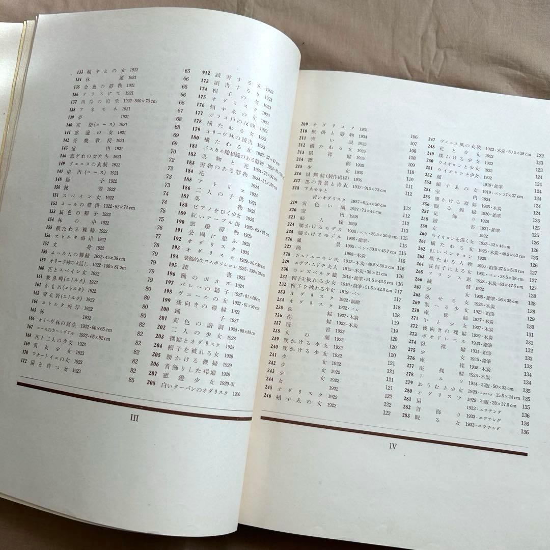 マチス 画集　高見澤版　限定出版　貴重　アンリマチス　HenriMatisse