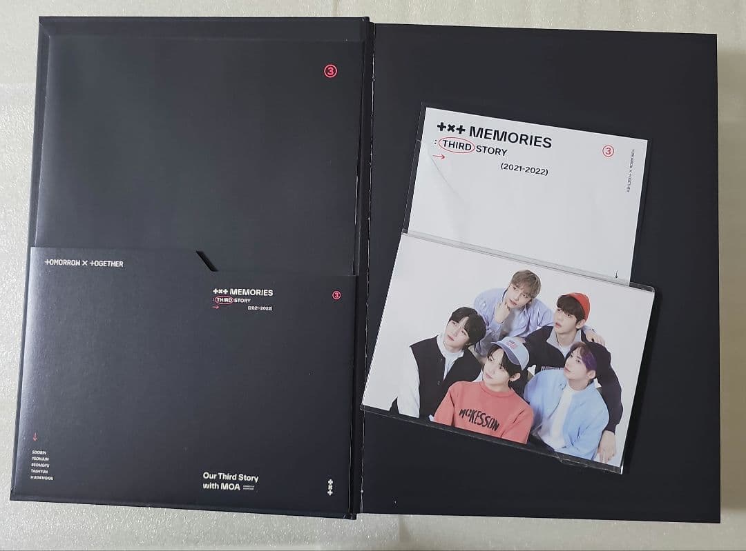 K-POP・アジア txt memories : third story