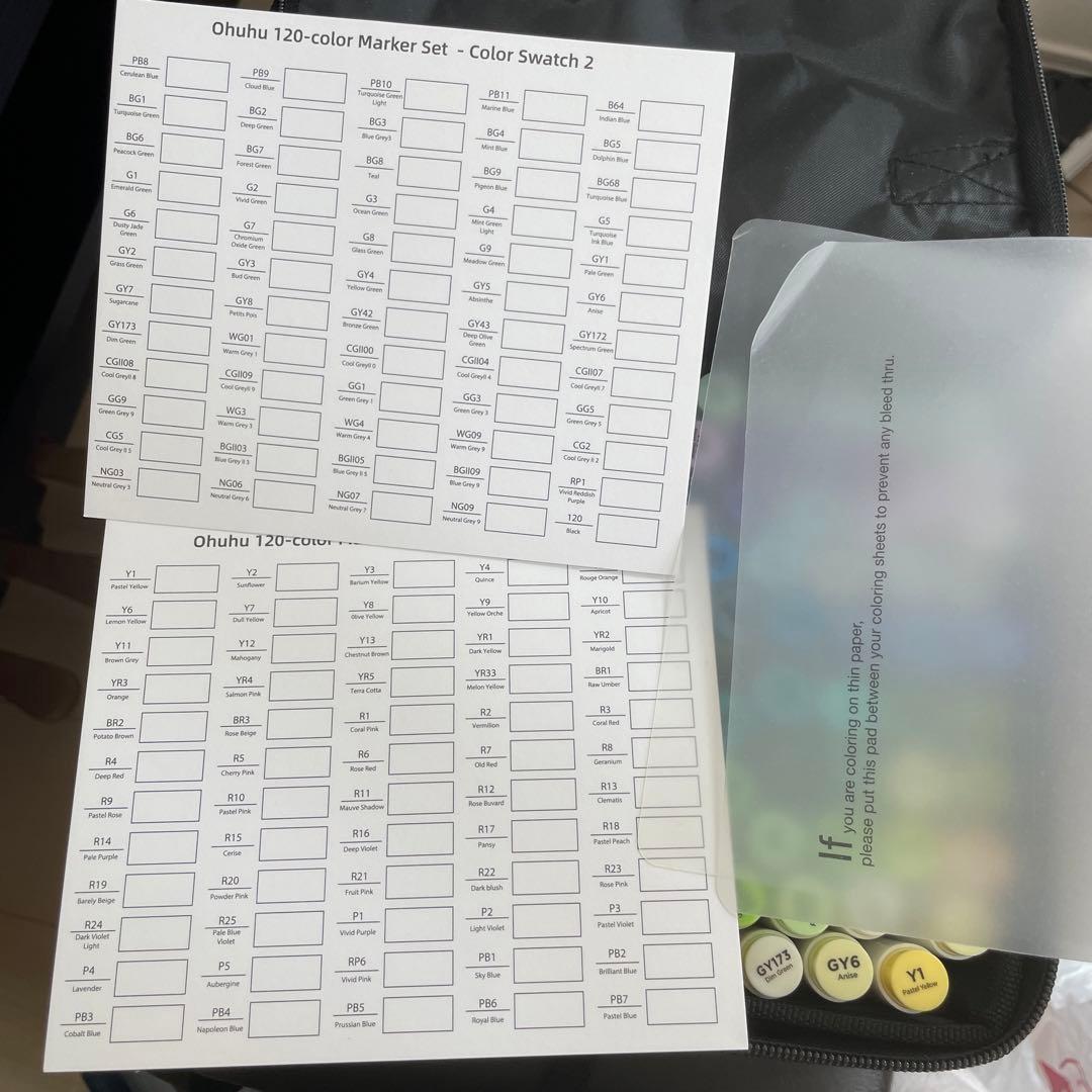Ohuhu 120色アルコールマーカー