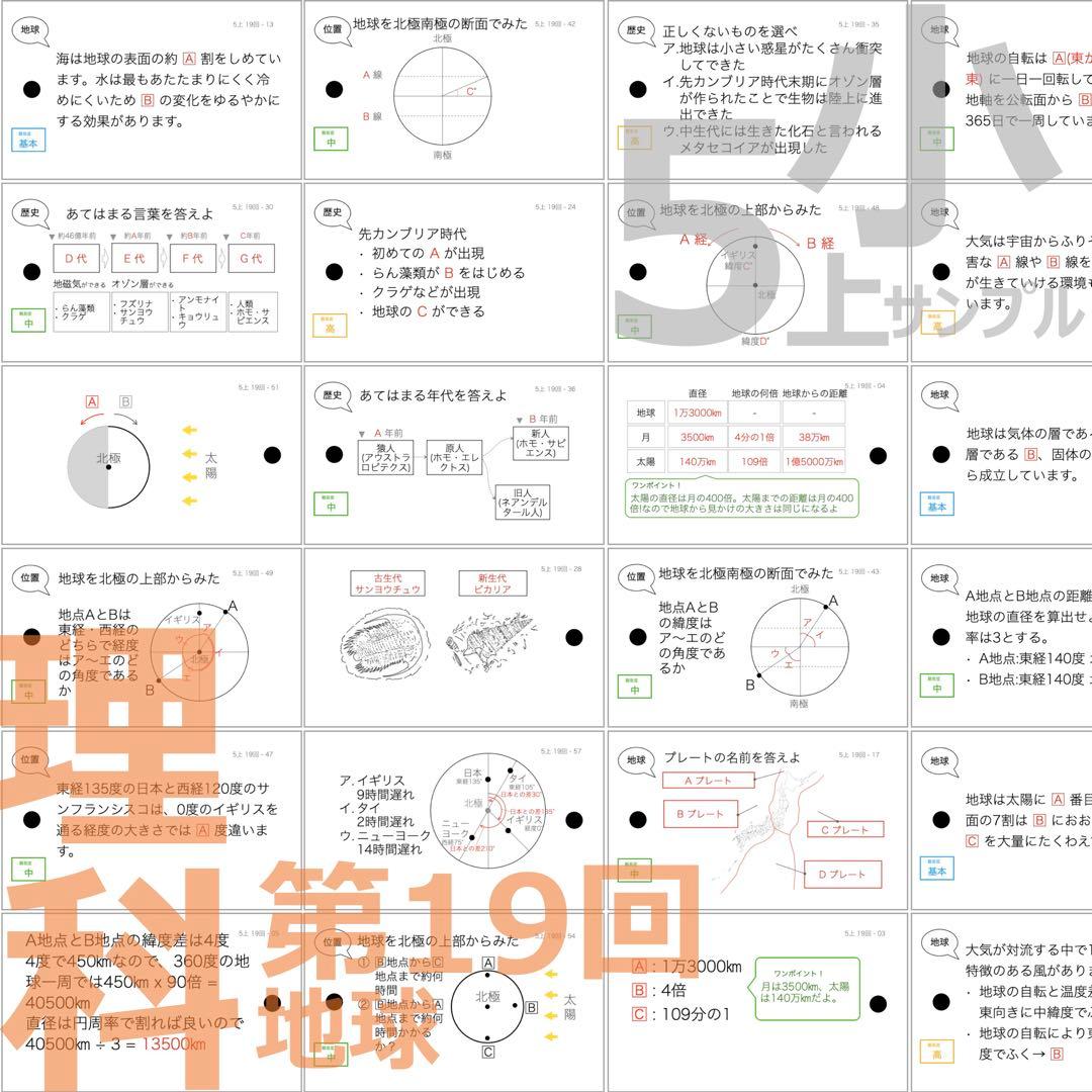 中学受験 暗記カード【5年上 理科11-19回】予習シリーズ 組み分けテスト対策