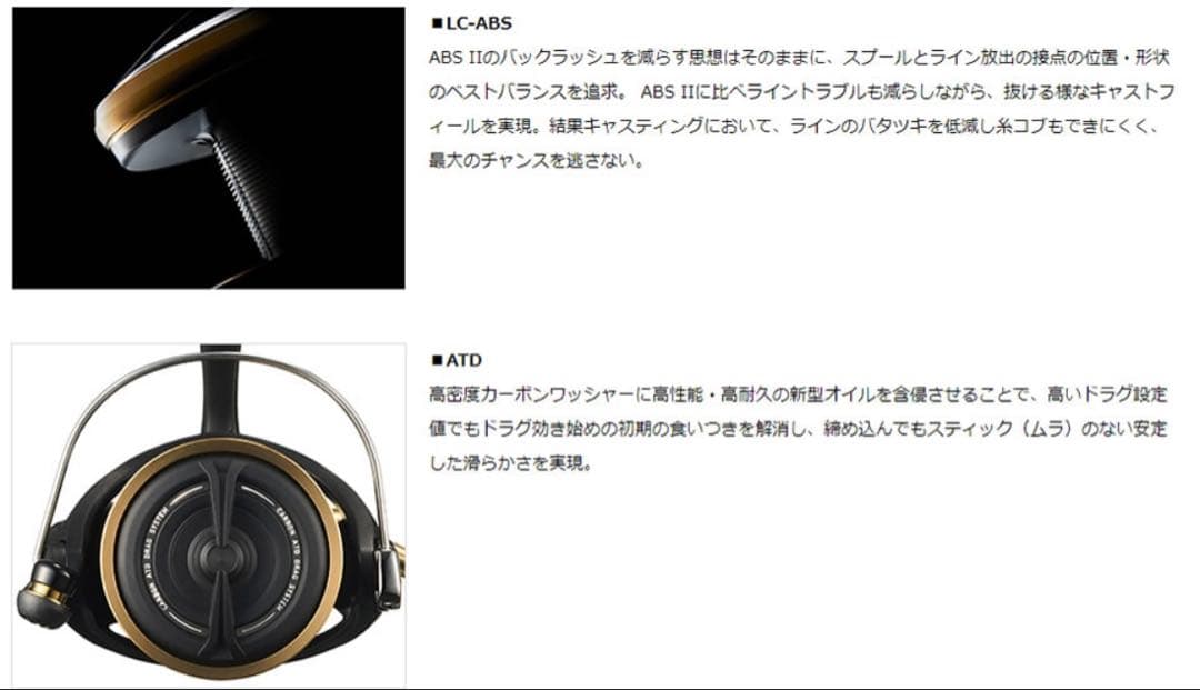 ダイワ 23 BG SW 18000