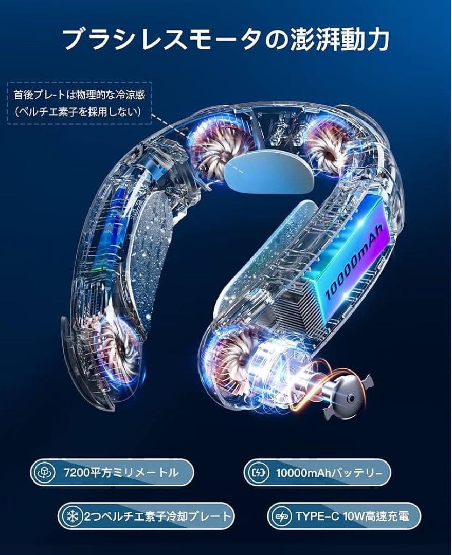 ネッククーラー 冷却プレート ダブル冷却 首掛け扇風機