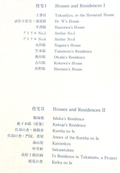 白井晟一全集　Iセット