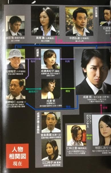 魔王 DVD-BOX【大野智・生田斗真】初回特典ブックレット付