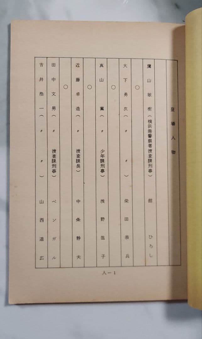 あぶない刑事撮影用台本