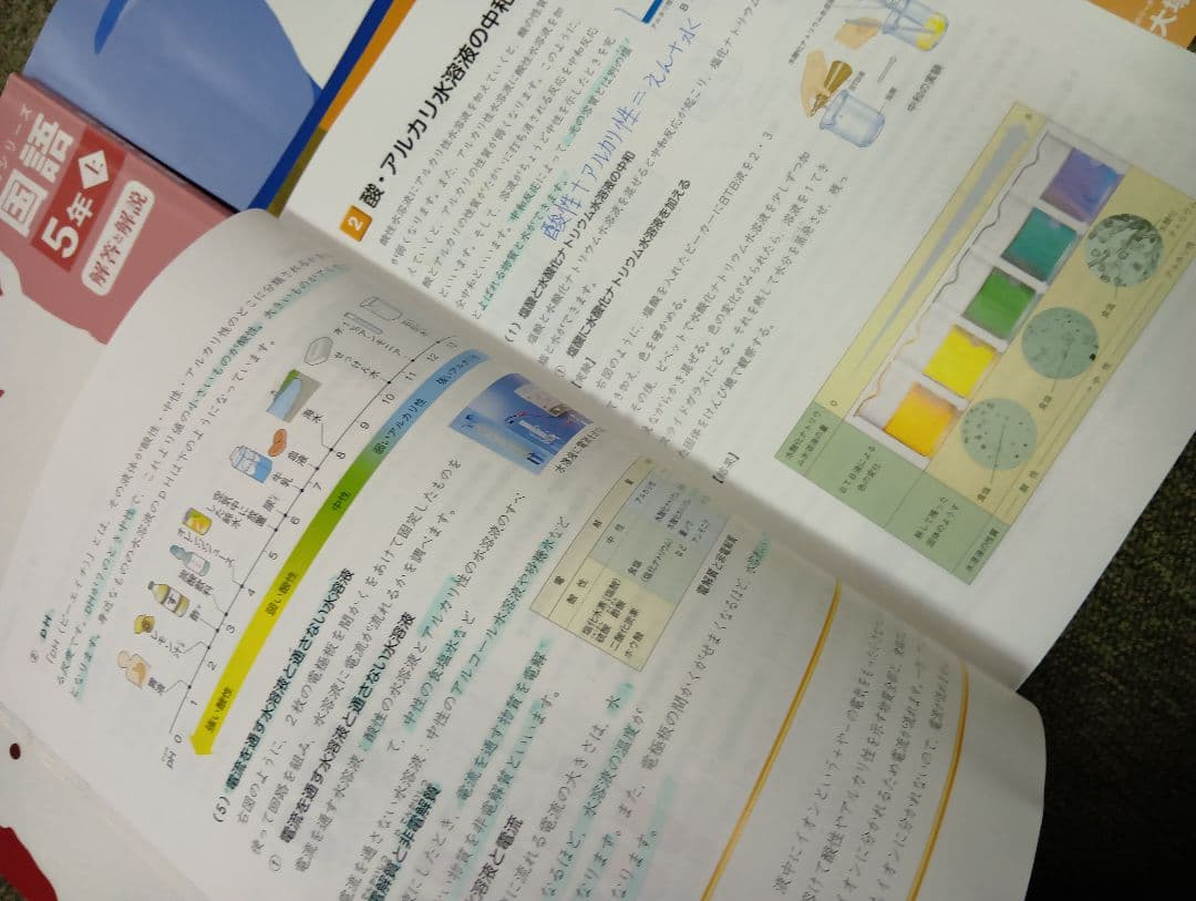 四谷大塚 予習シリーズ5年 国算理社　上下　中古　2023年版