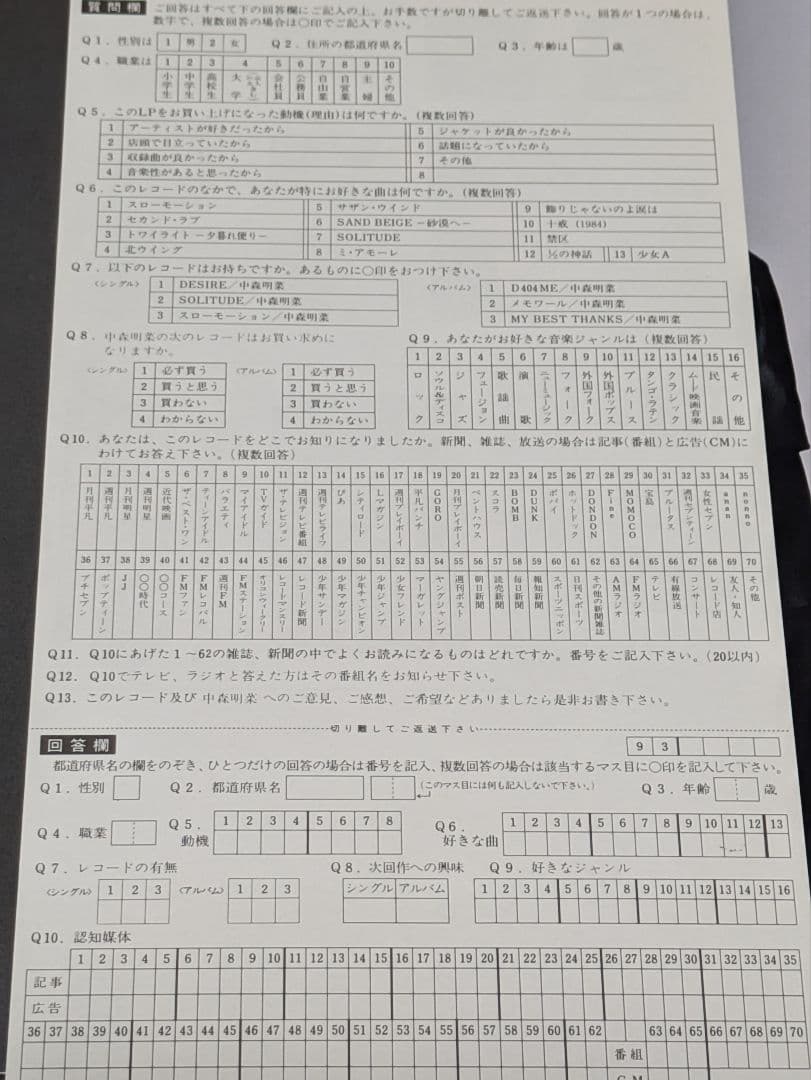 中森明菜　ベストアルバム