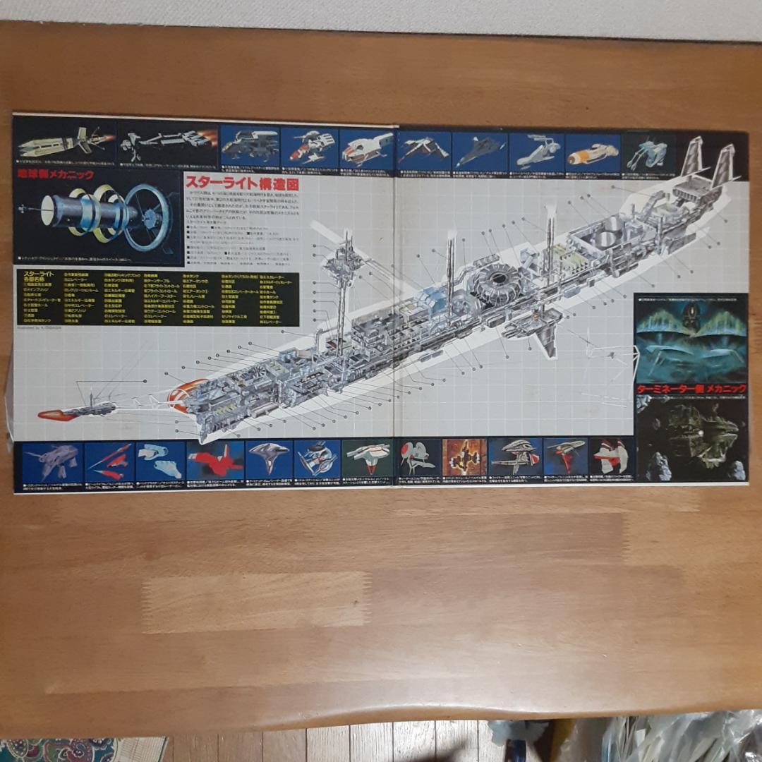 LD オーディーン 光子帆航スターライト