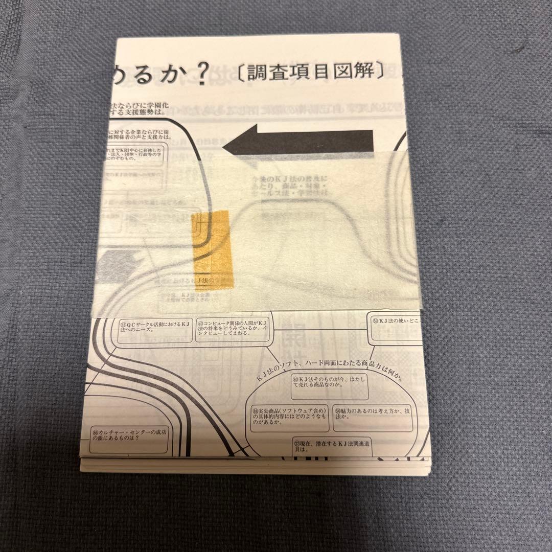 KJ法　川喜田二郎著、初版本