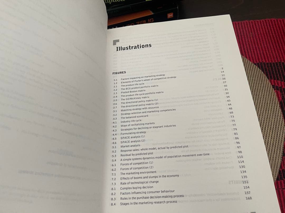 Strategic Marketing 第二版