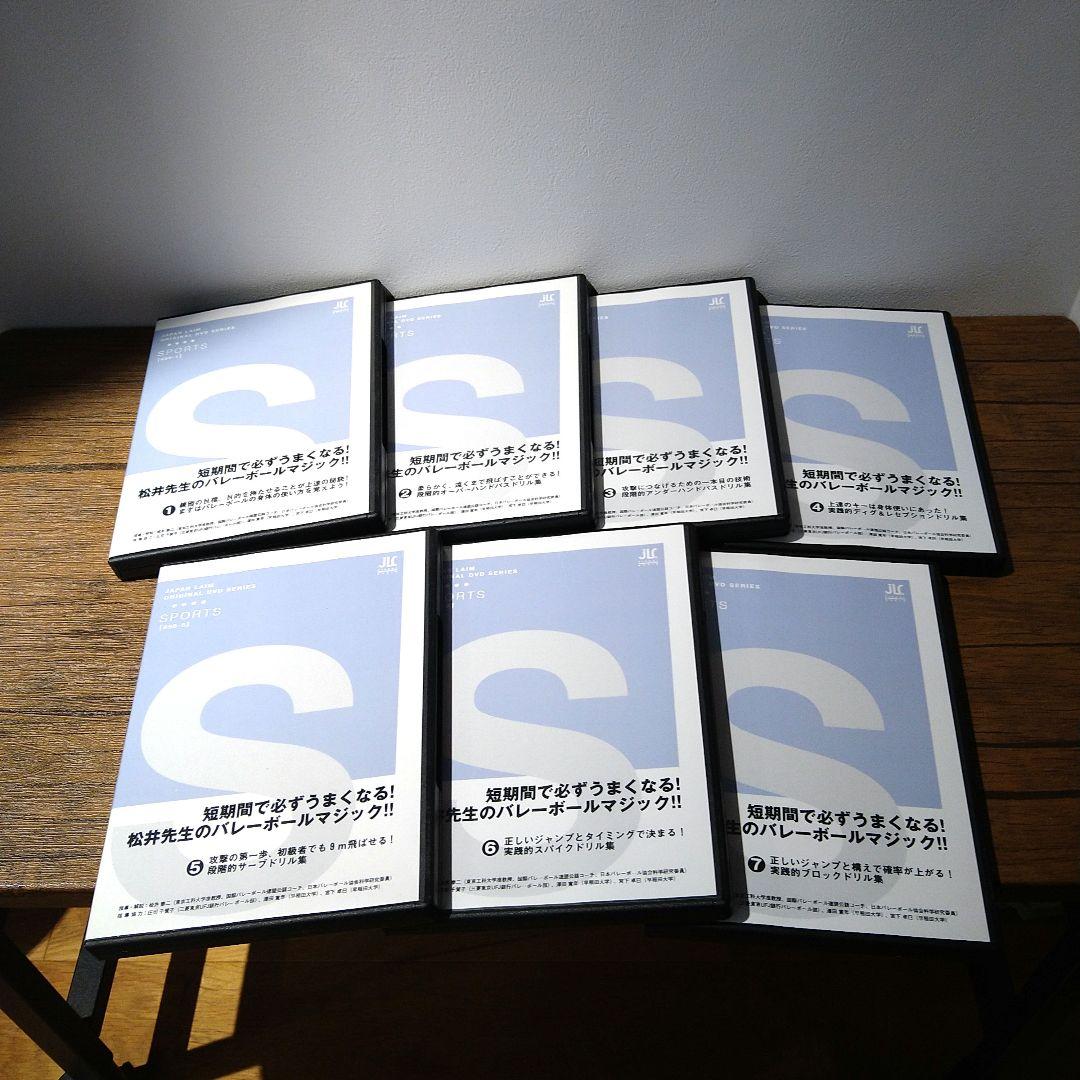 【バレー指導DVD】短期間で必ずうまくなる！松井先生のバレーボールマジック！！