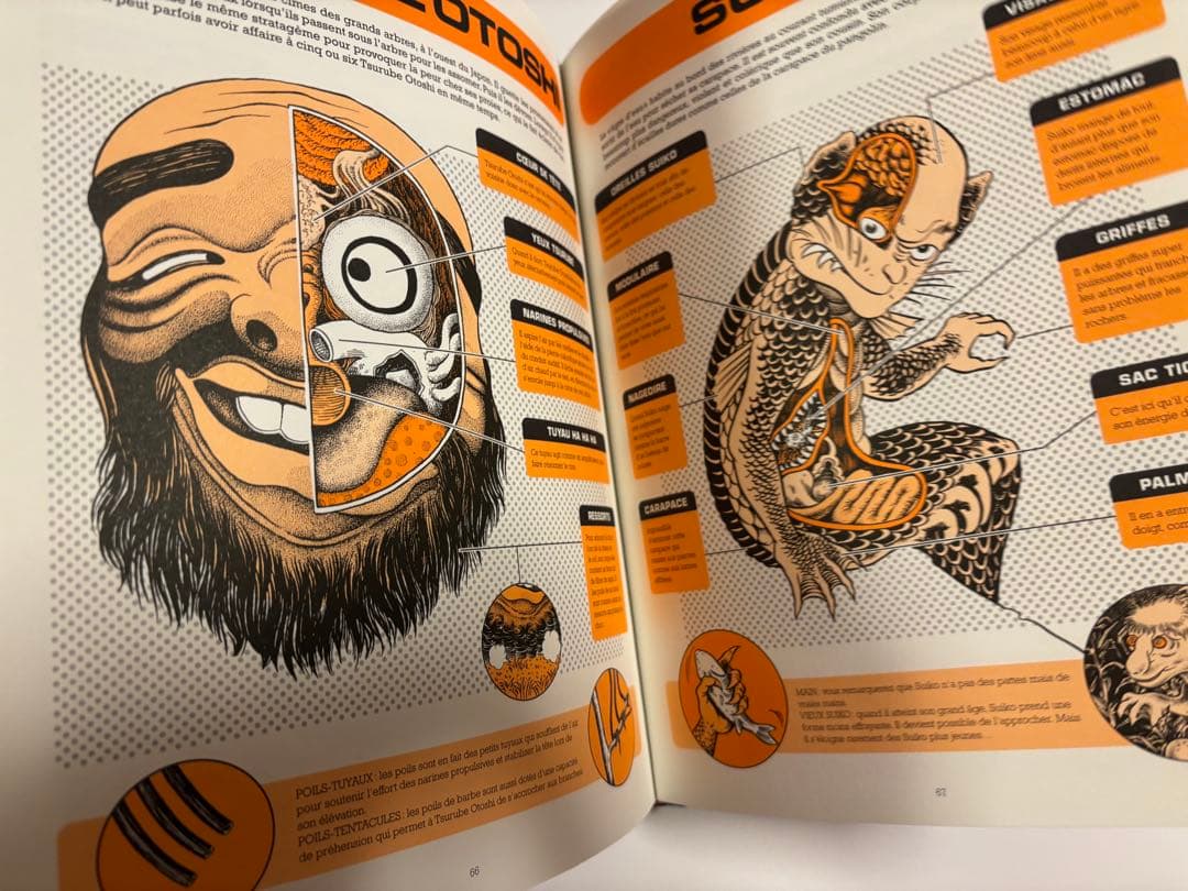 水木しげる　洋書　YOKAI