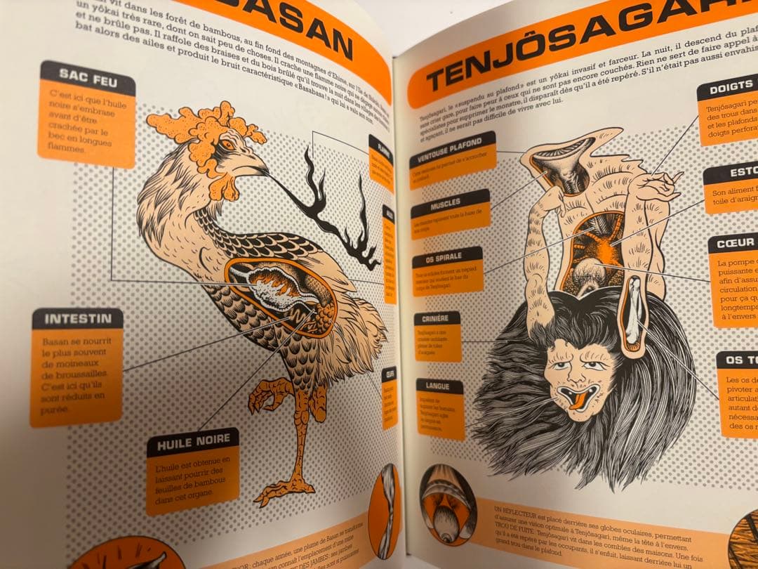 水木しげる　洋書　YOKAI