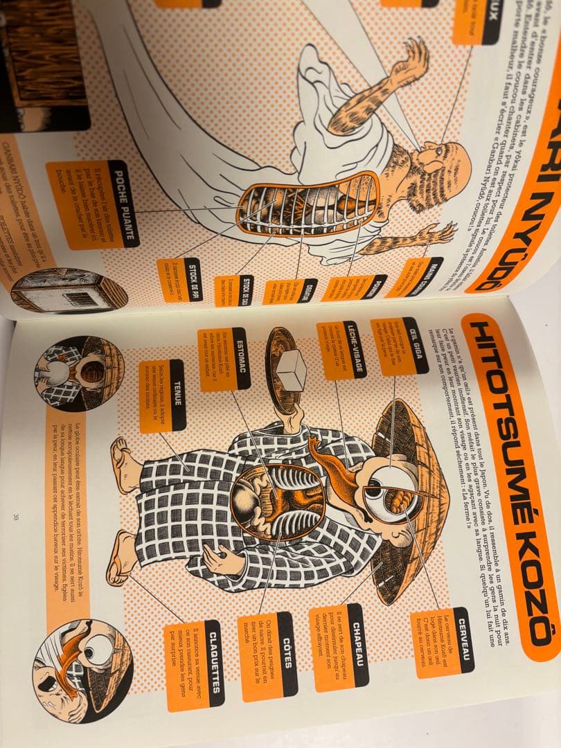 水木しげる　洋書　YOKAI