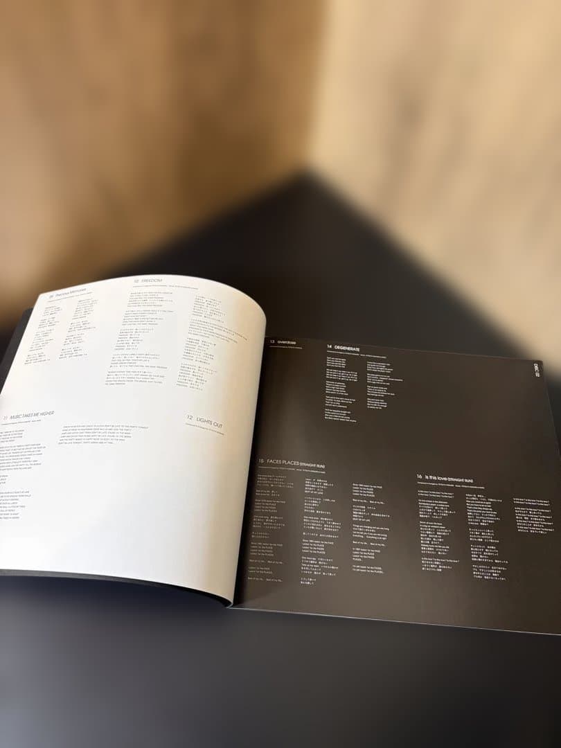 10000 DAYS(初回生産限定盤)(CD12枚組+Blu-ray4枚組)