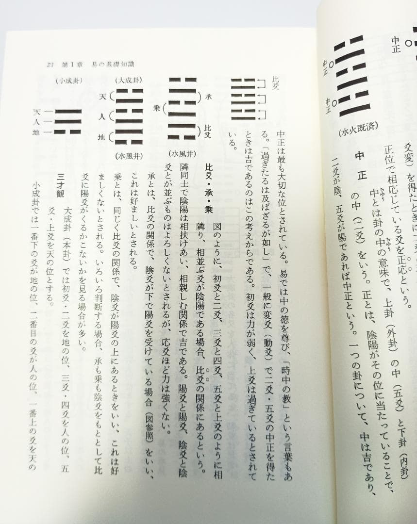 【超レア本】　『新訂　現代易入門　開運法』　井田成明