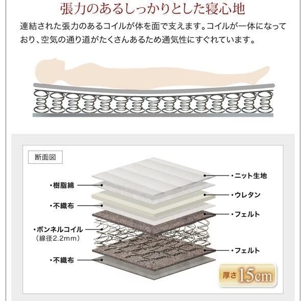 未使用訳あり　圧縮ロールでお届け ボンネルコイルマットレス　セミダブル　ホワイト